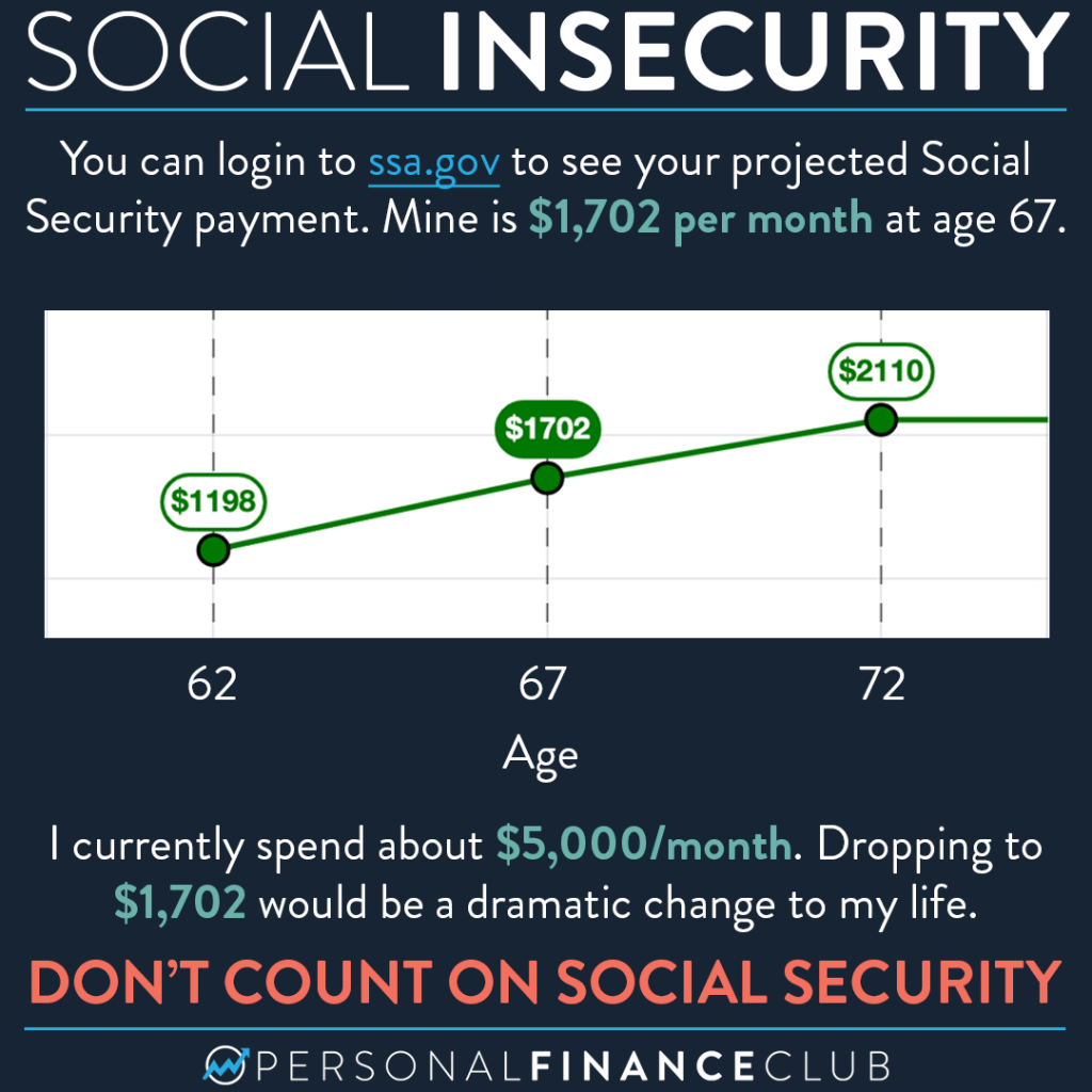 Don't count on social security