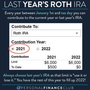Last Years Roth IRA