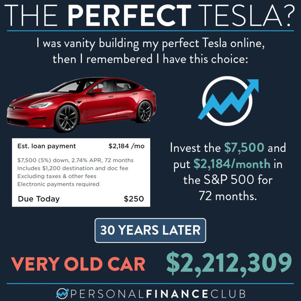 Tesla vs stock