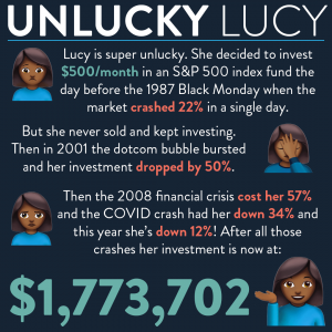 Unlucky in the stock market