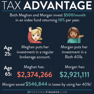 Tax advantage of 401k