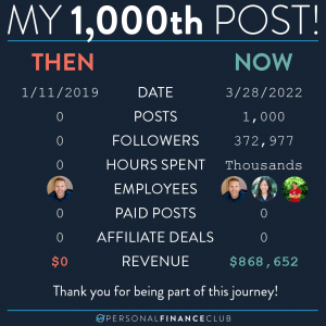 My 1000th Post