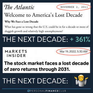 News predicting a lost decade