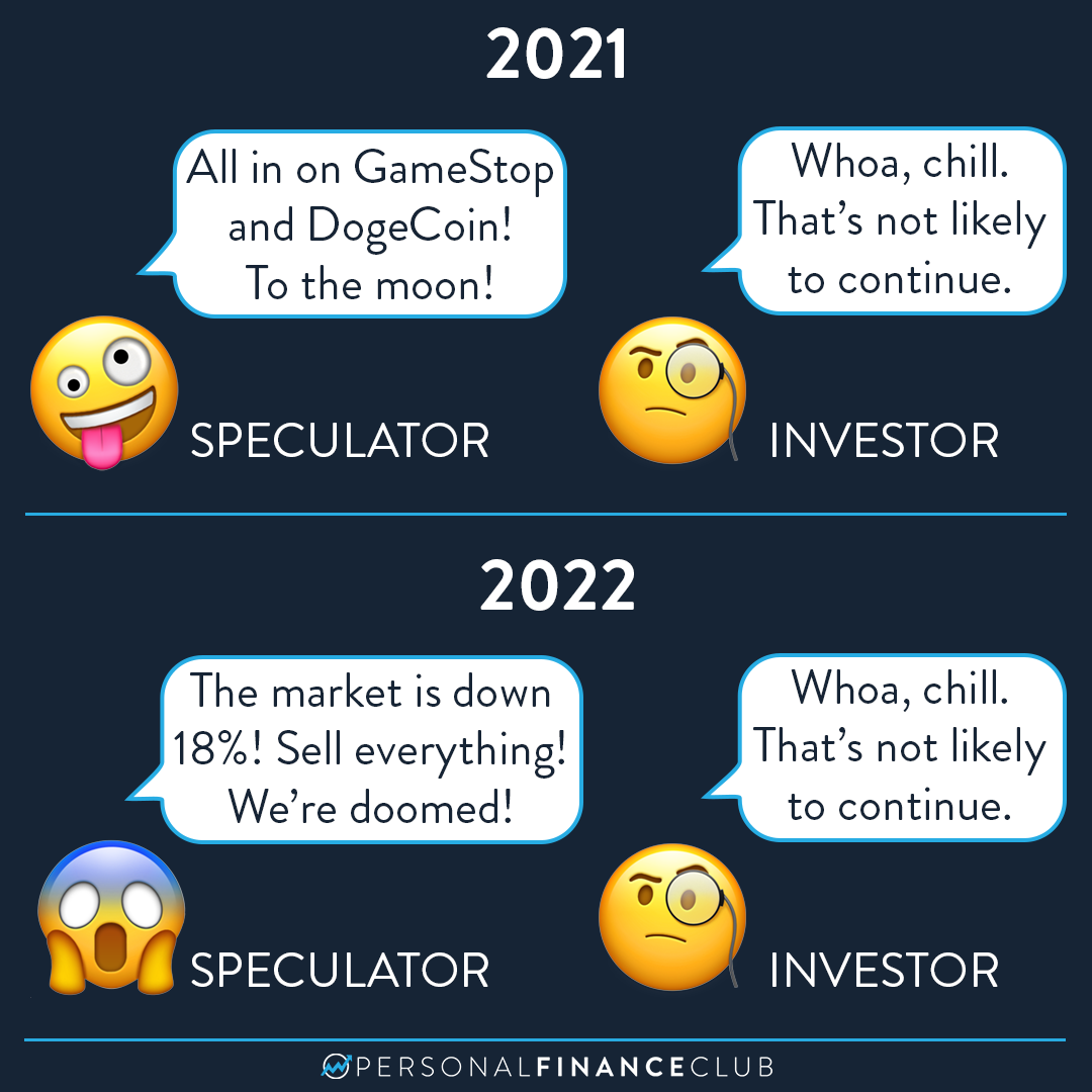 Investor vs speculator