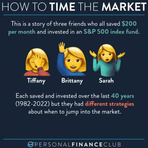 How to perfectly time the stock market