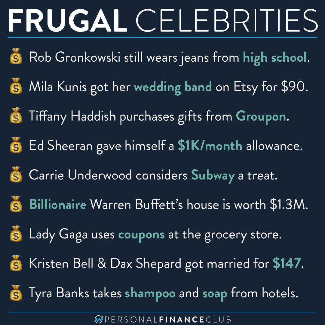 Frugal Celebrities