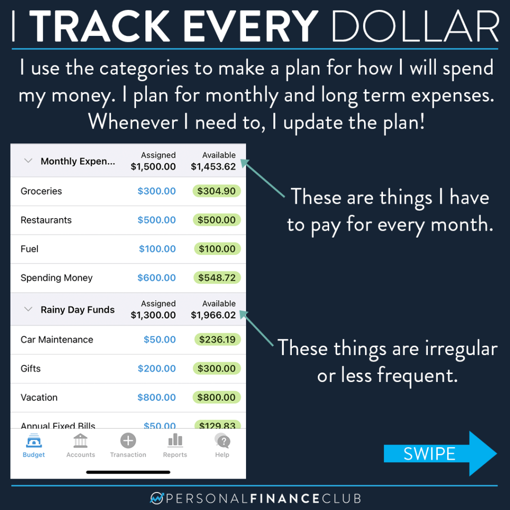 How 'You Need A Budget' makes you rich