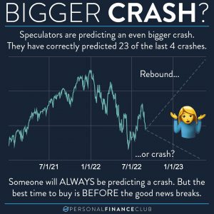 Market Doomsday predictions