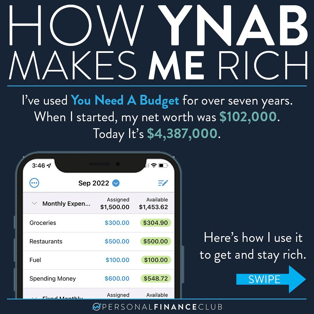 How ynab you need a budget makes me rich personal finance club