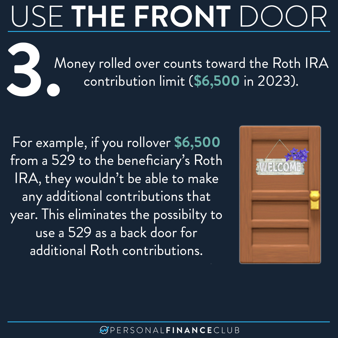 Form 310 Roth 529 Example New bill allows 529 funds to be rolled over to a Roth IRA! Does this ...