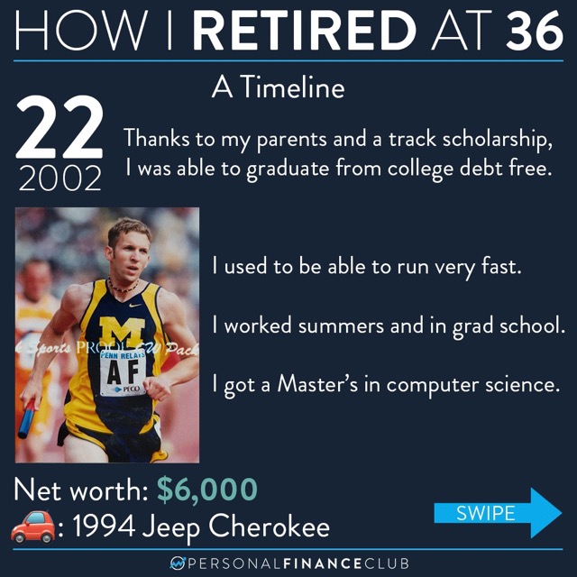 How I retired at 36 1