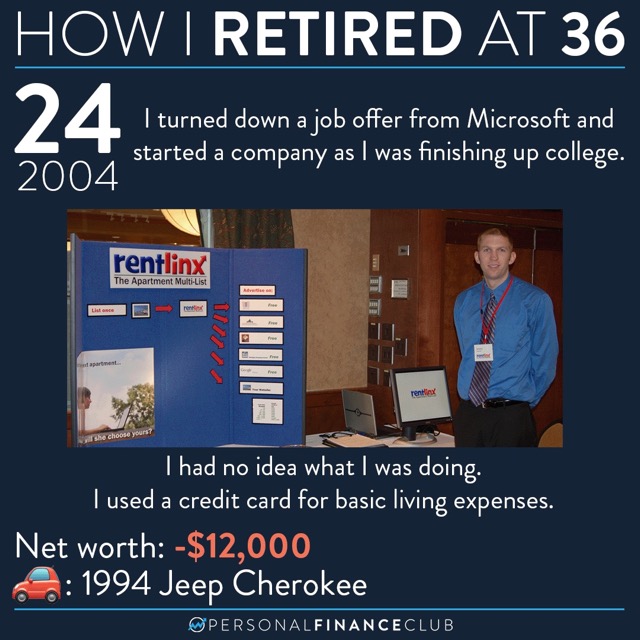 How I retired at 36 2