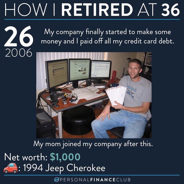 How I retired at 36 3