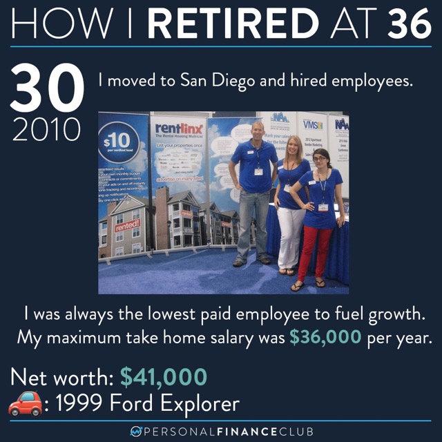 How I retired at 36 4