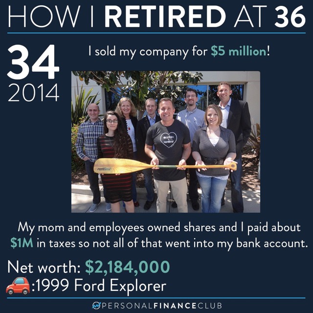 How I retired at 36 6