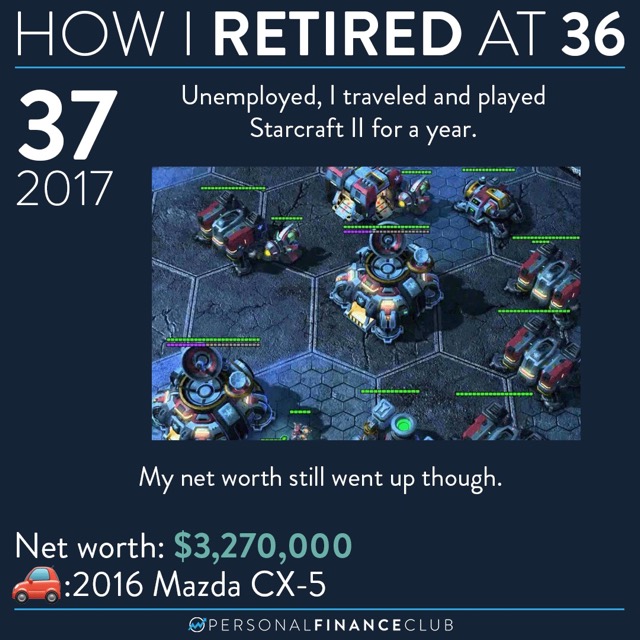 How I retired at 36 8