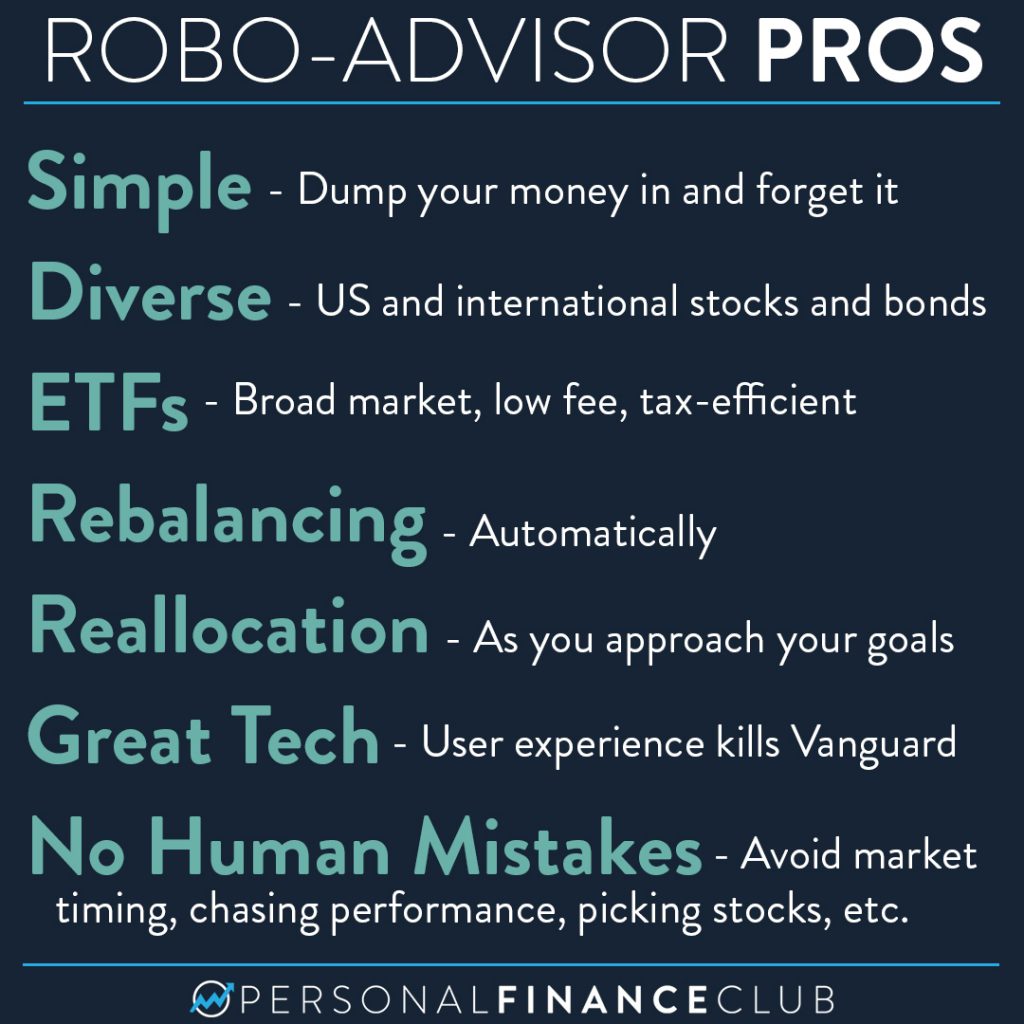 Guide to Robo Advisors 4
