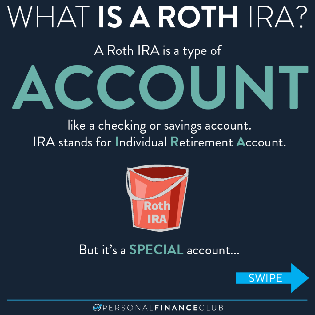 What is a Roth IRA 2023 1