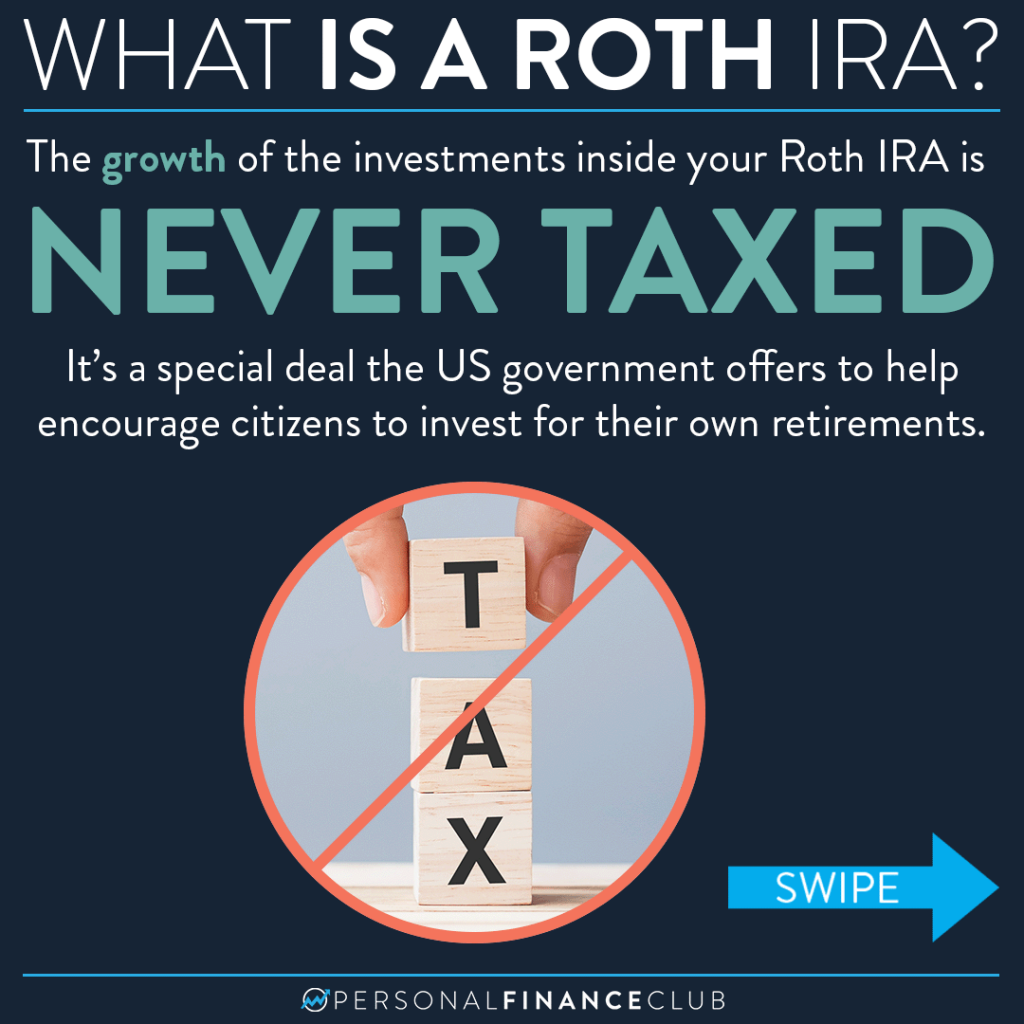 What is a Roth IRA 2023 3