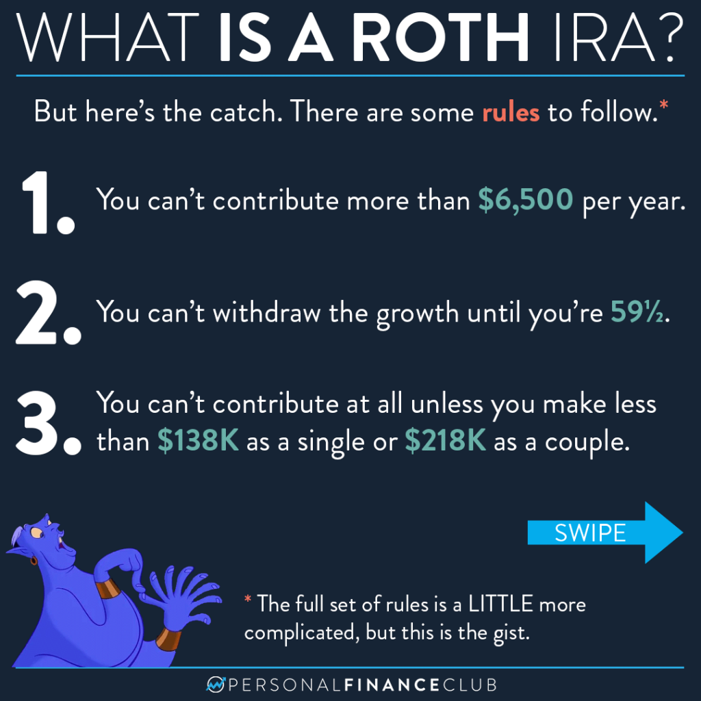 What is a Roth IRA 2023 4