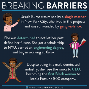 Ursula Burns first black woman CEO