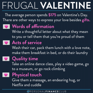 Frugal Valentine