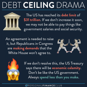 Debt ceiling