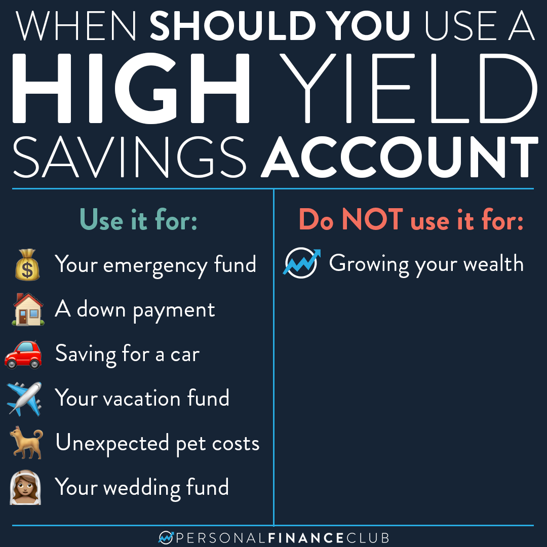 When Should I Use A High Yield Savings Account Personal Finance Club