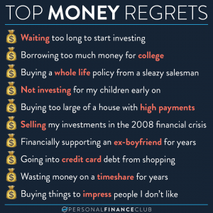 money regrets
