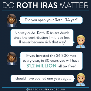 Roth IRA