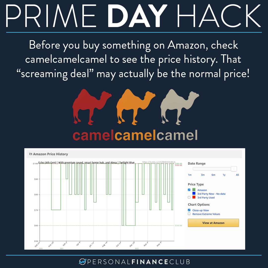 Don’t buy anything on Amazon prime day without first using