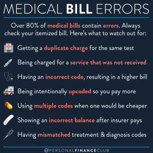 medical bill errors