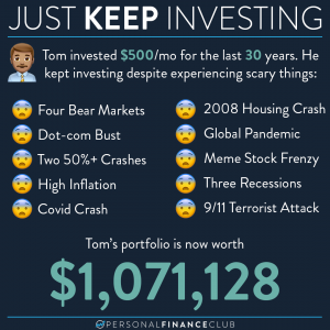 Just keep investing