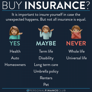 What insurance do i buy