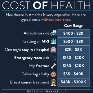 health insurance