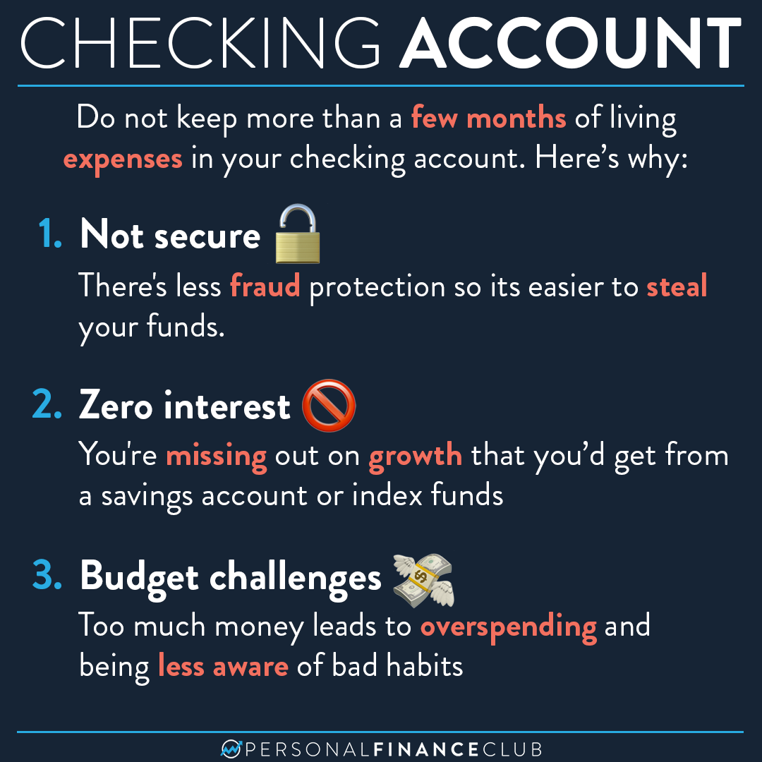 account type checking current