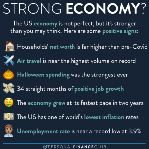 strong us economy