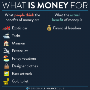 what is money for