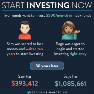 start investing