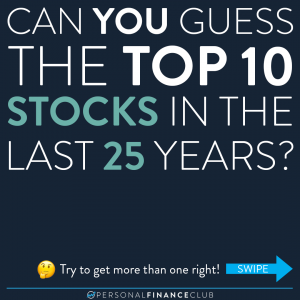 best stocks