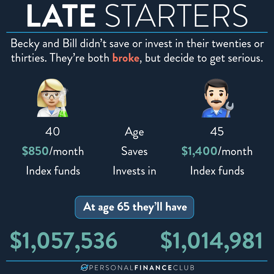 Bitmine: Is It Too Late To Invest? - i4iwfbl