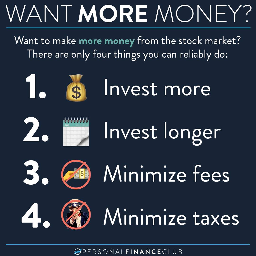 4 ways to make more money in the stock market Personal Finance Club