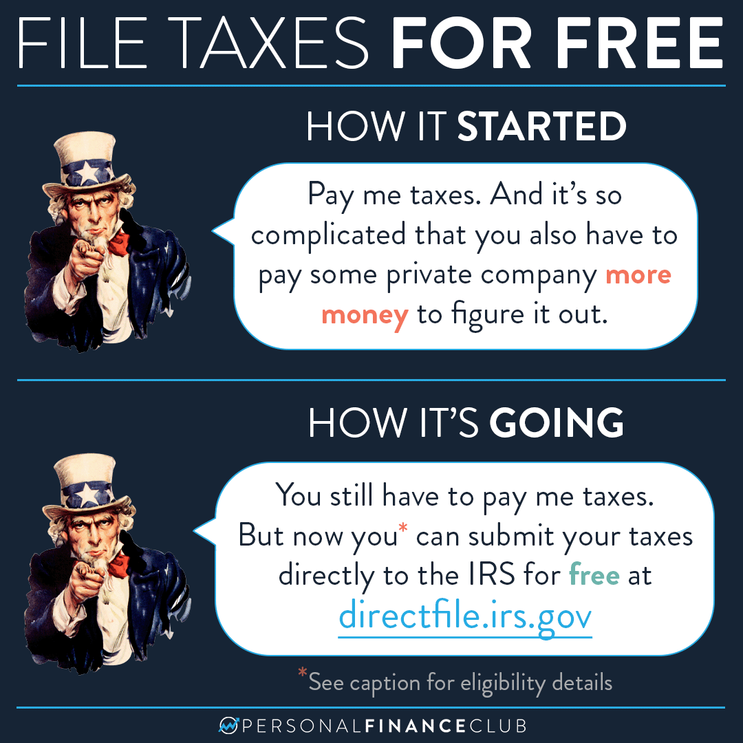 Here s how to file your taxes for free personal finance club
