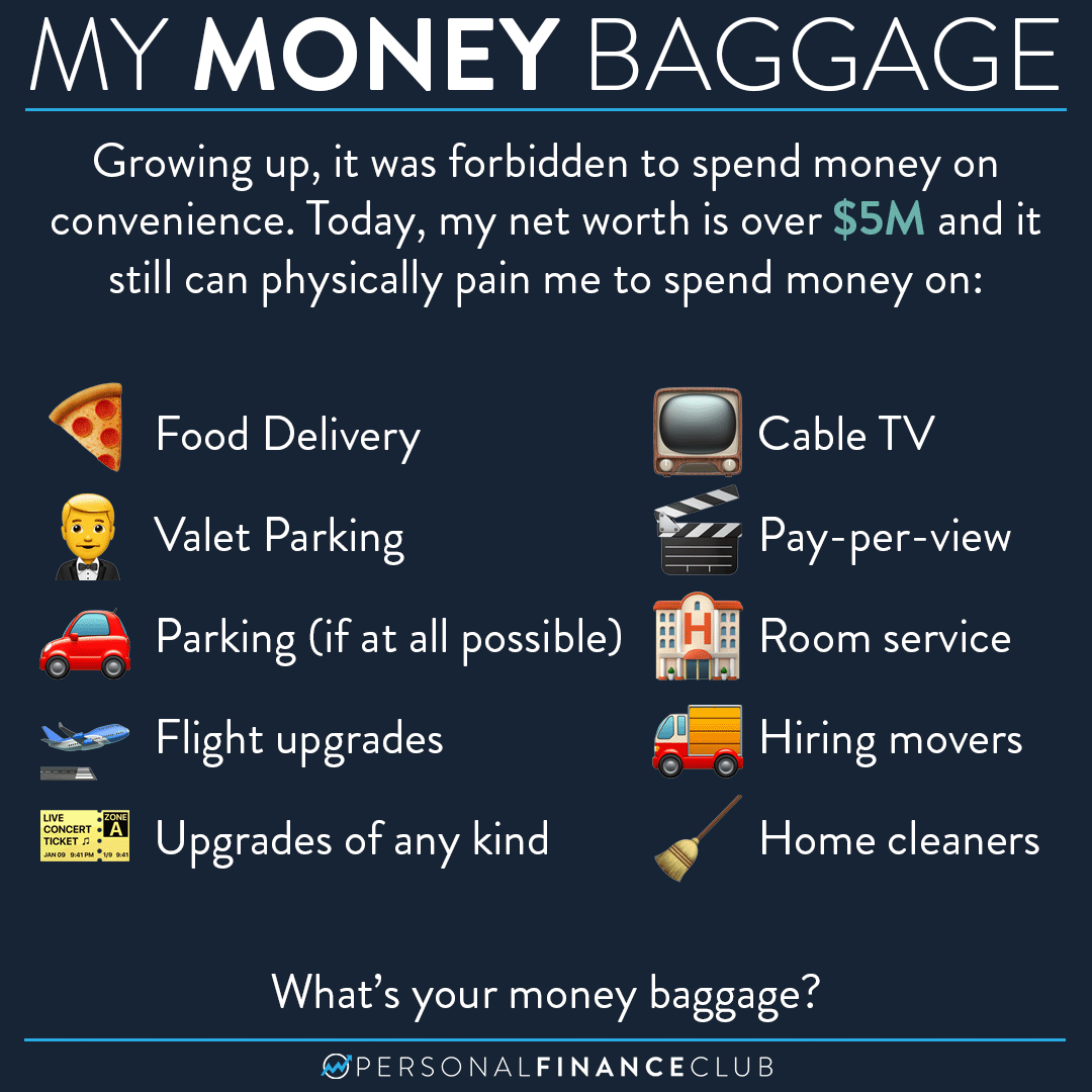 What’s your money baggage? What’s your money baggage?