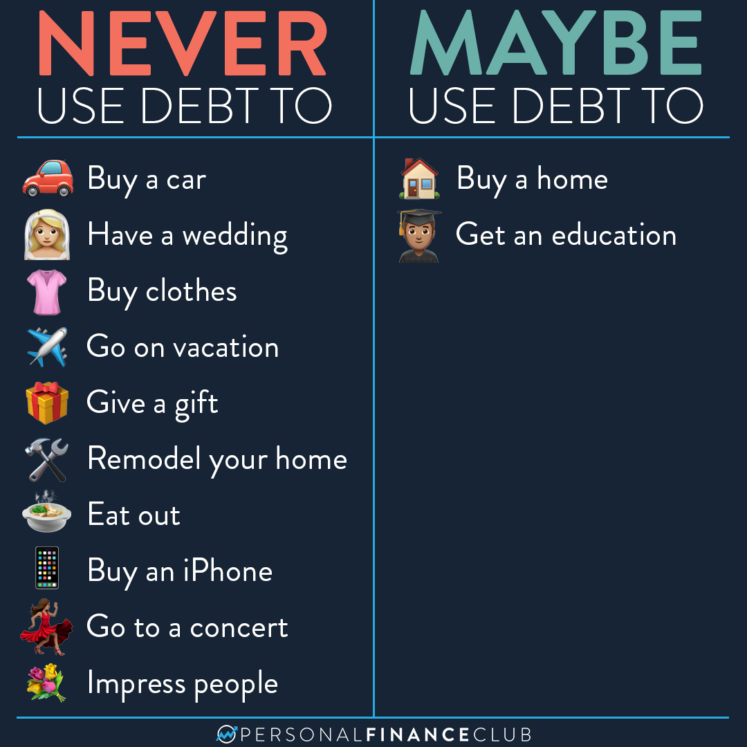 When you should call on a debt personal finance club