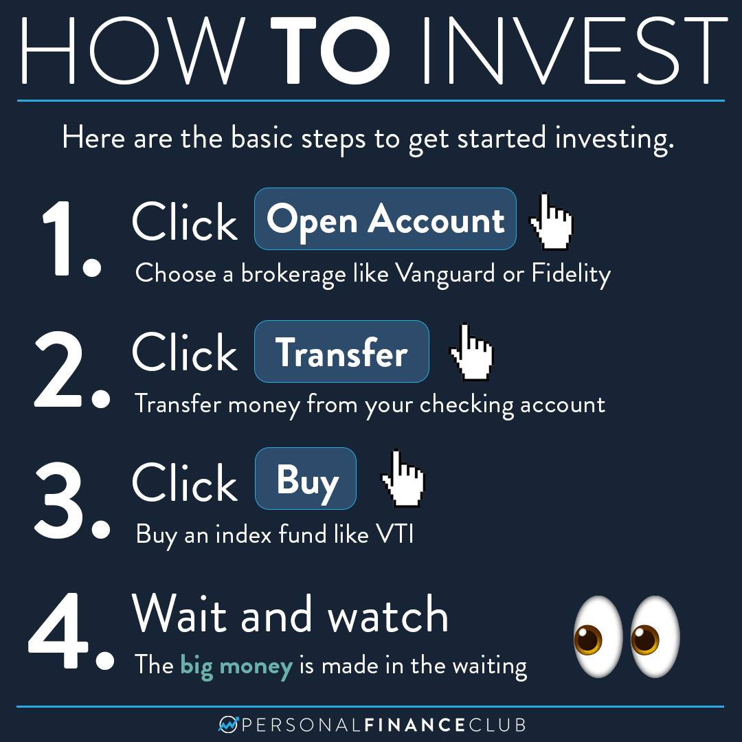 How to invest: Step by step instructions – Personal Finance Club